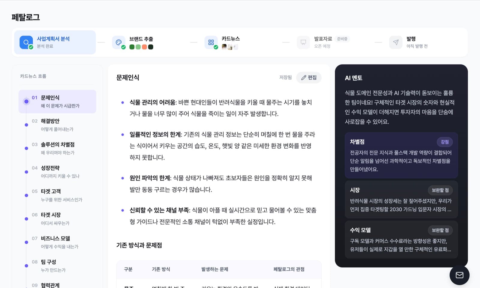 페탈로그 프로젝트의 사업 분석 화면 — 문제인식 구조화와 AI 멘토 코멘트